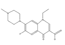 Molecular structure of Pefloxacin