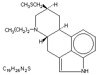 Molecular structure of Pergolide